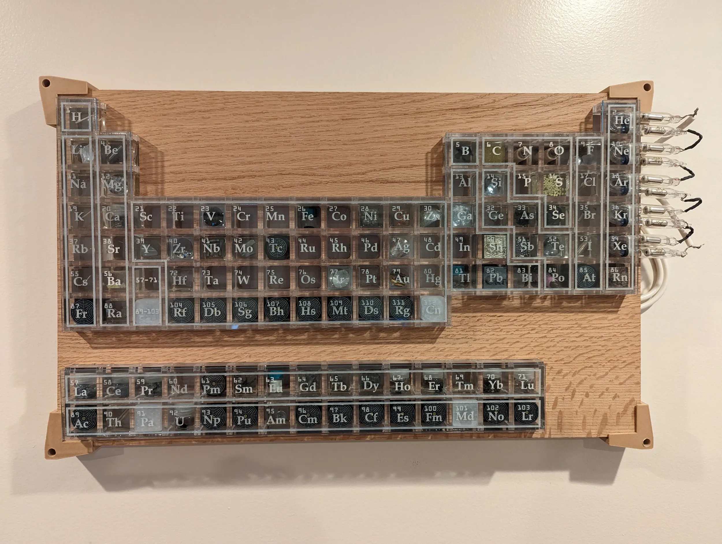 Periodic table