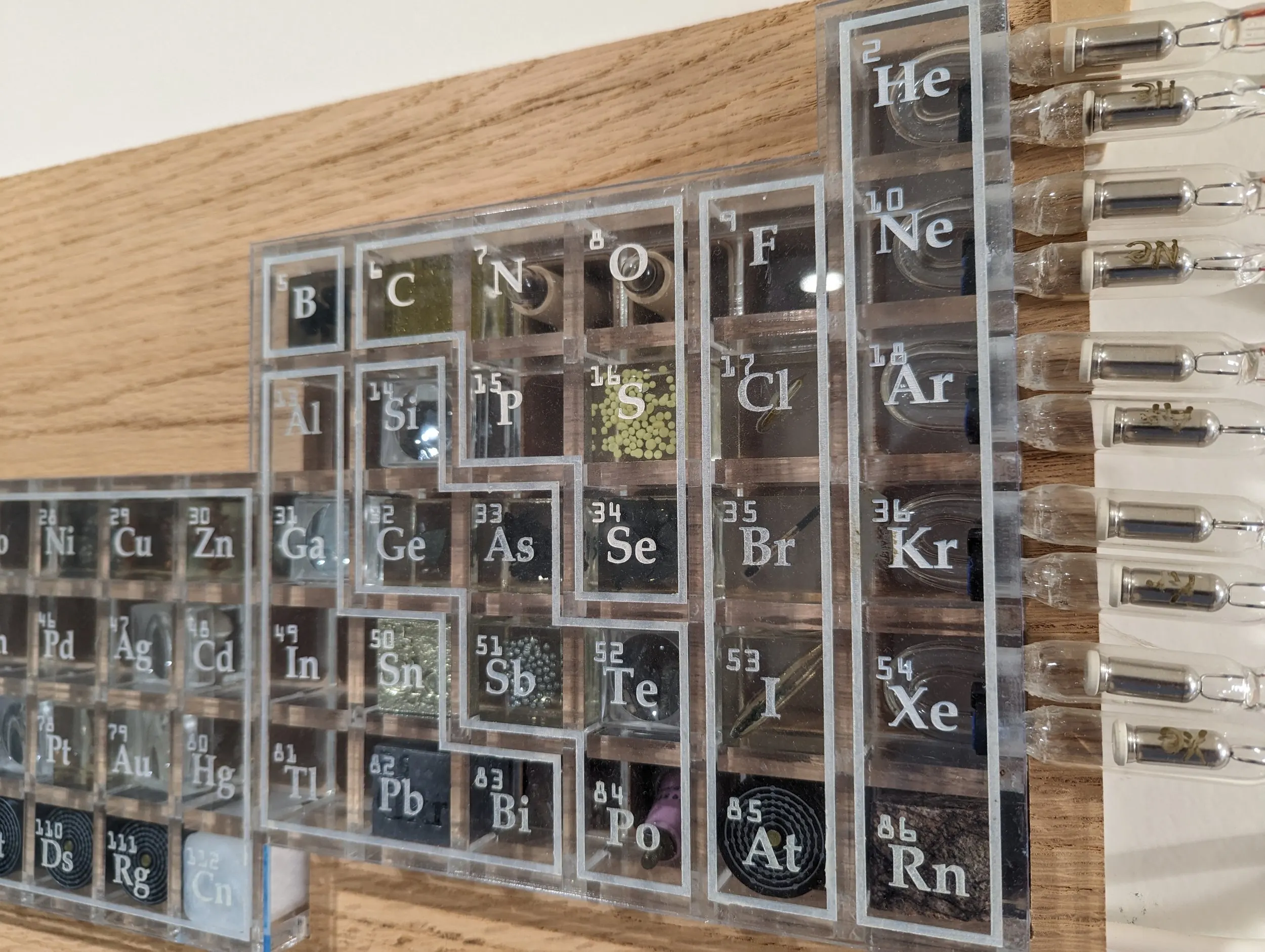 Periodic table — figure 2