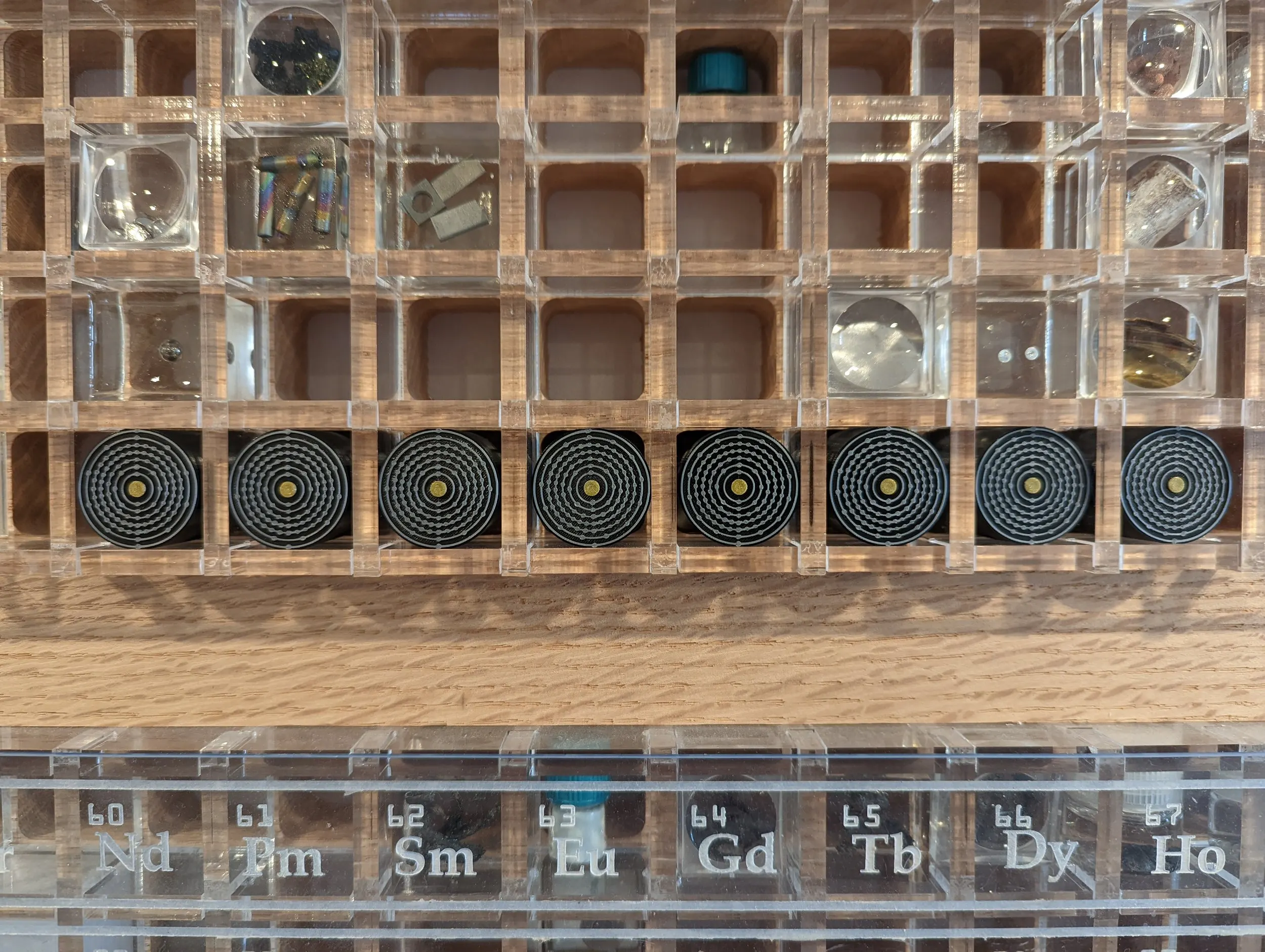 Periodic table — figure 3