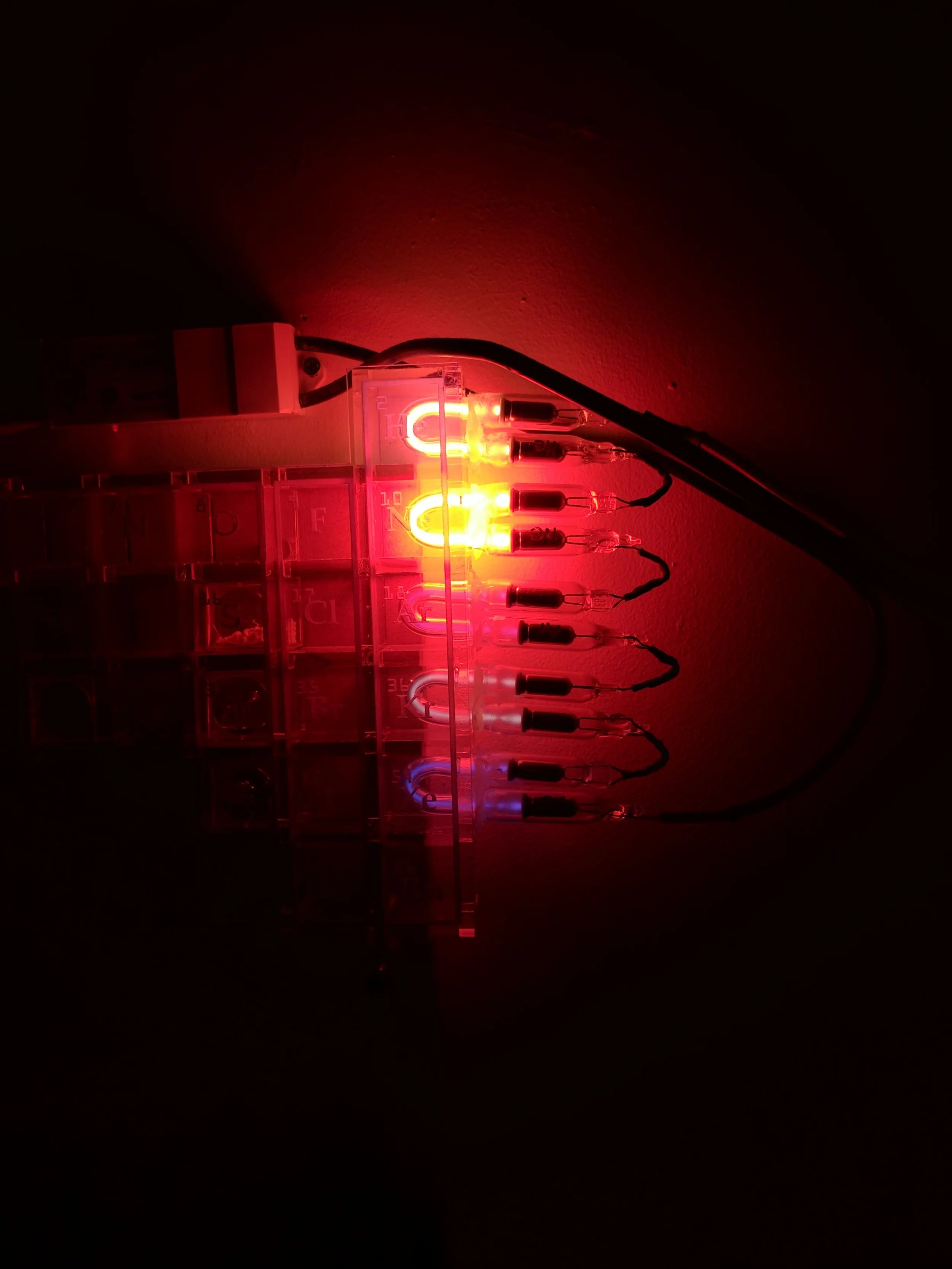 Periodic table — figure 4