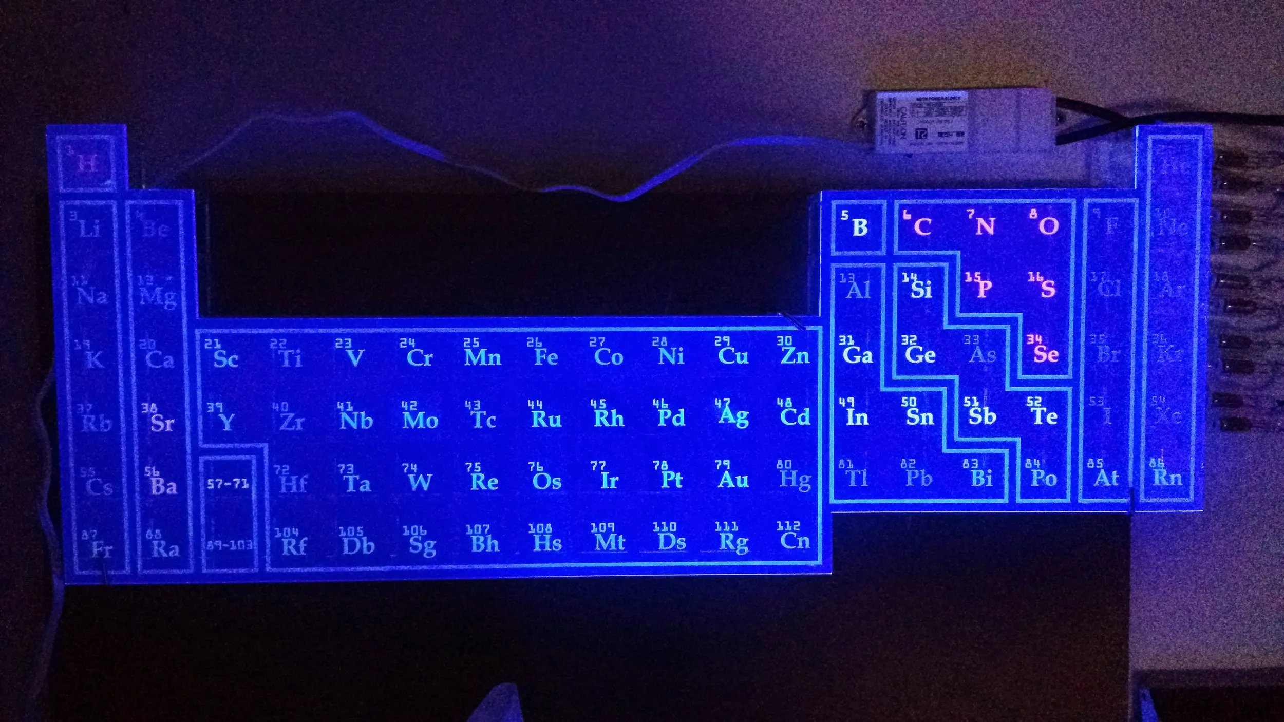 Periodic table — figure 5